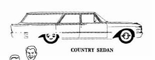 1961 Ford Country Sedan