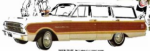 1963 Ford Falcon Squire