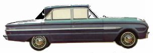 1963 Ford Futura 4-Door Sedan